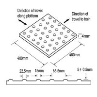 GRP Corduroy Tactiles Diagram