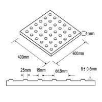 GRP Corduroy Tactiles Diagram